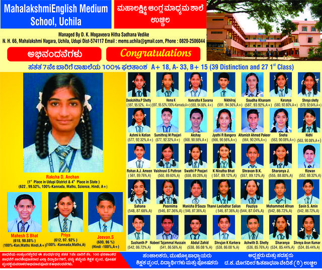 SSLC 2015-16 mahalaxmi school