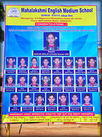 SSLC Toppers for the year 2017-18